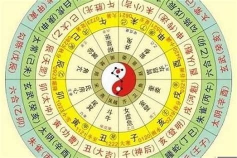 名字算命五行|生辰八字算命、五行喜用神查询（免费测算）